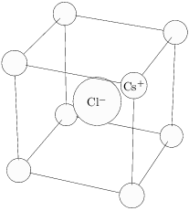  sal.1 