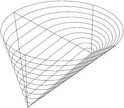  solarconcentrator.1 